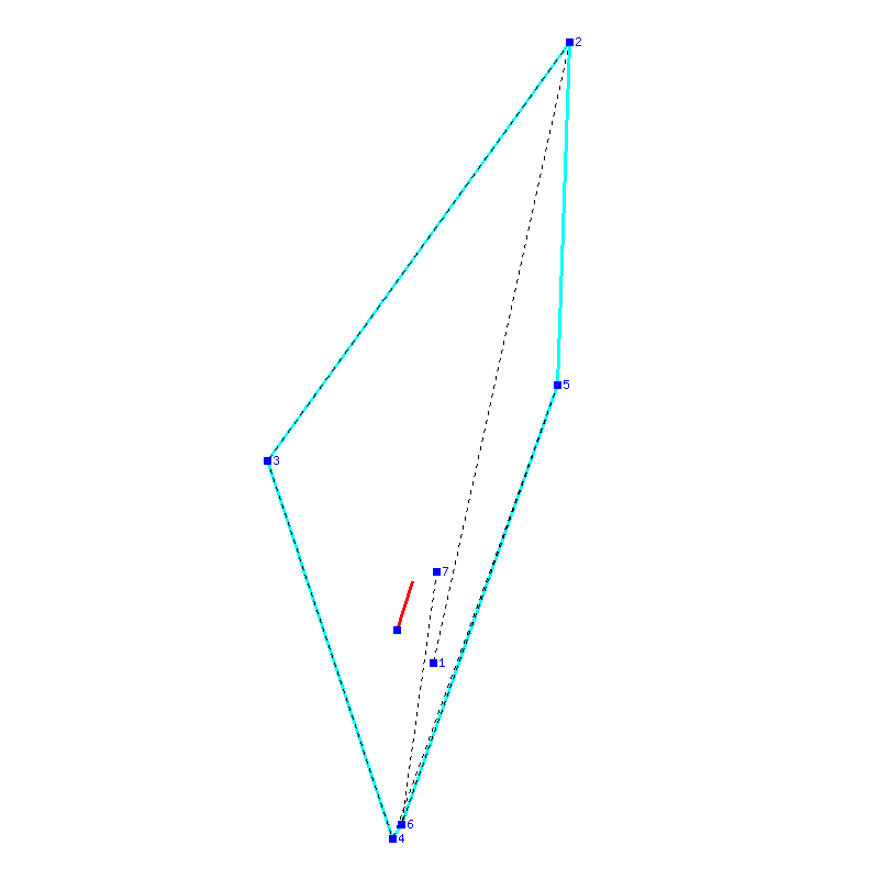 Flugauswertung